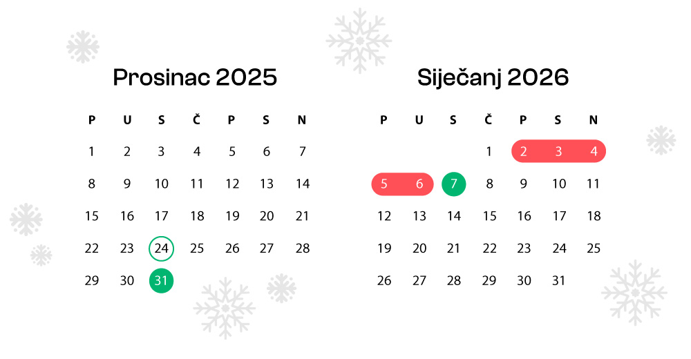 Blagdansko radno vrijeme 2025 2026 newsletter